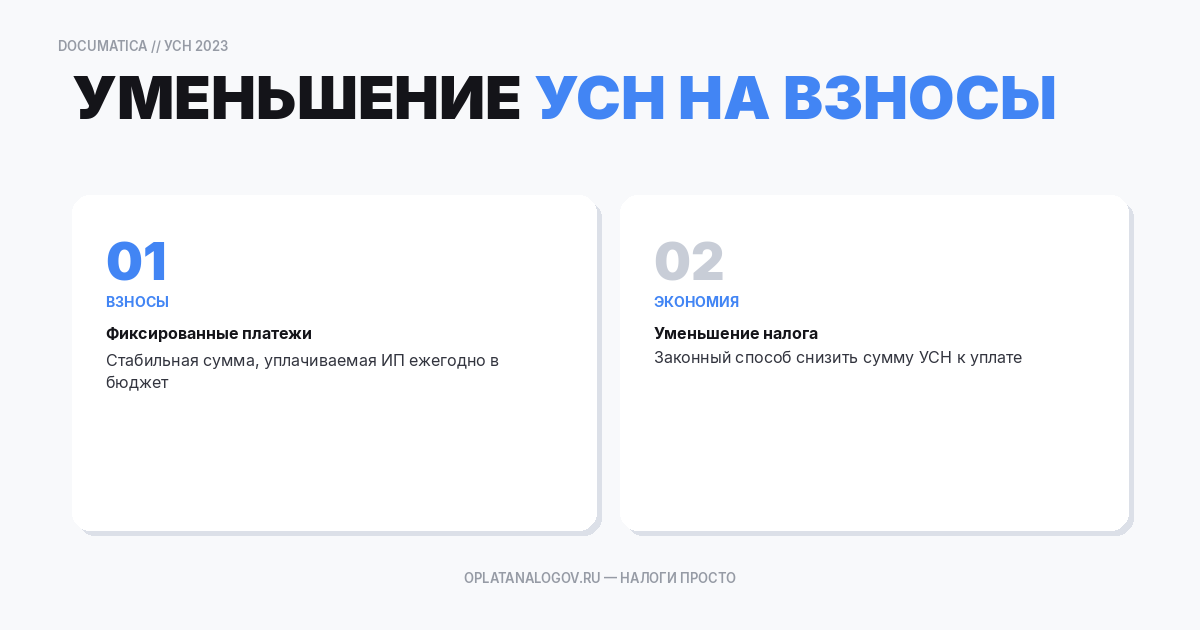 Как уменьшить УСН на фиксированные взносы в 2023 году