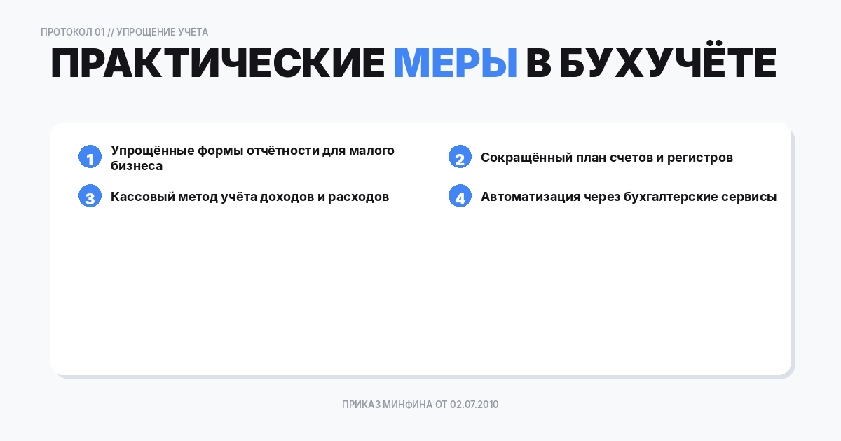 Практические меры