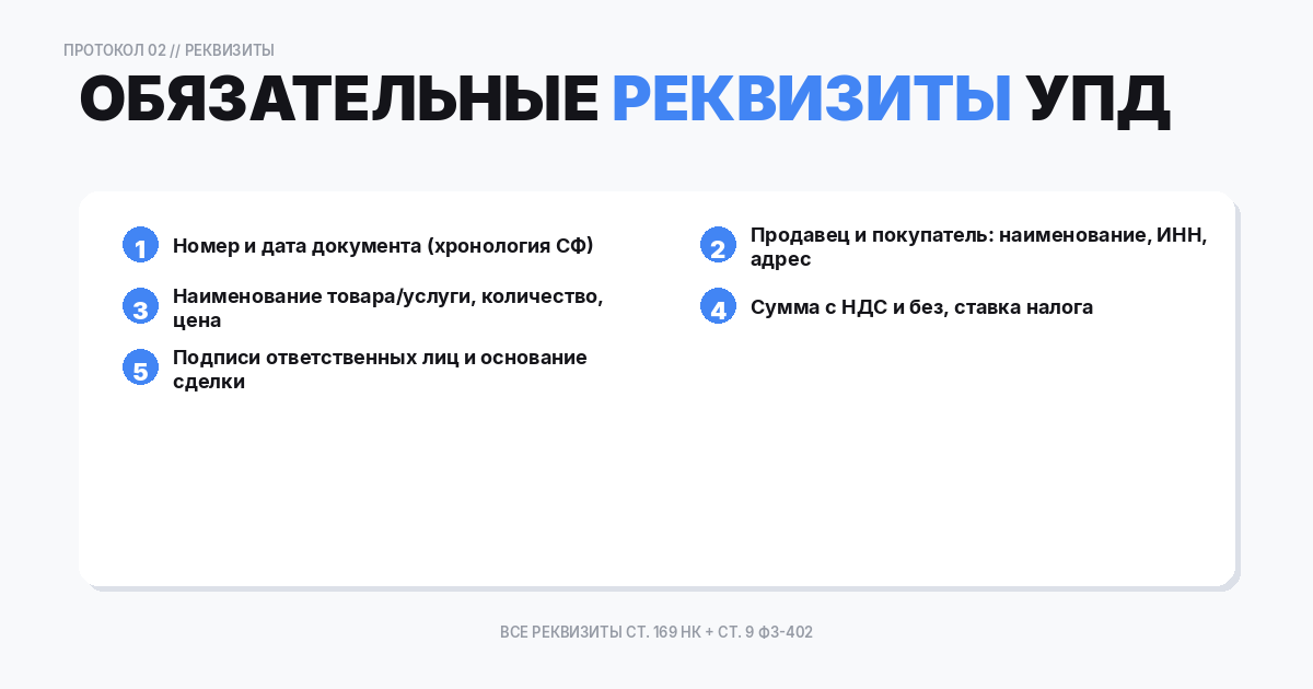Обязательные реквизиты