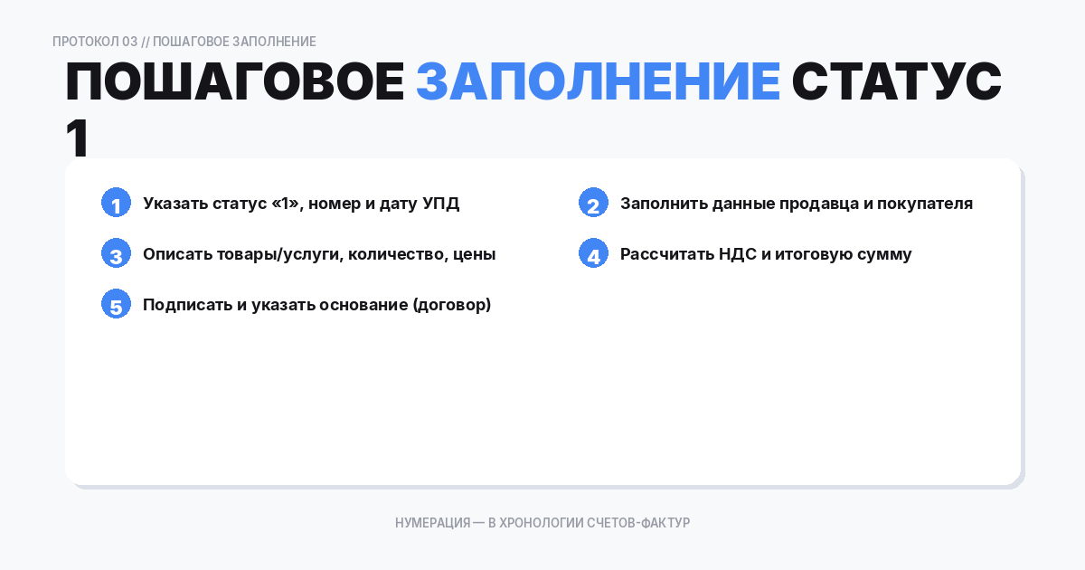 Пошаговое заполнение