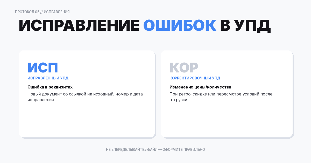 Исправление ошибок