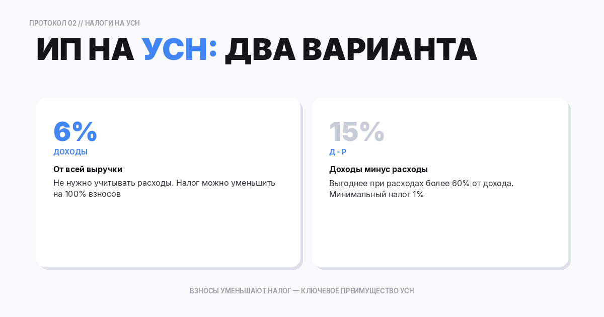 упрощённой системе налогообложения