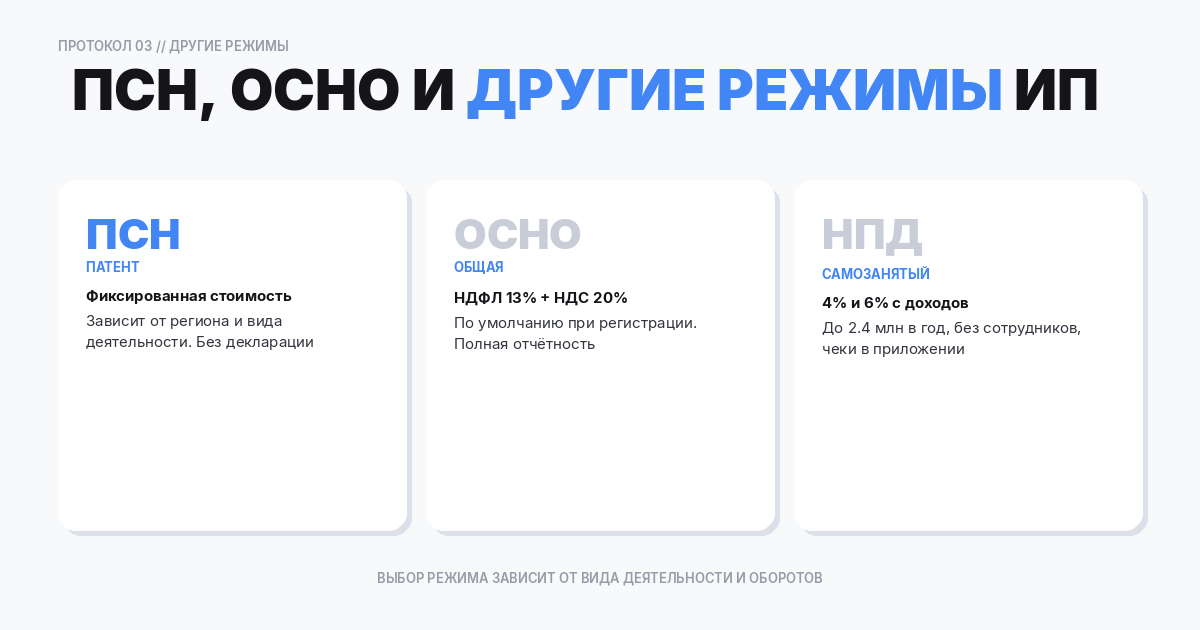 патентной системе