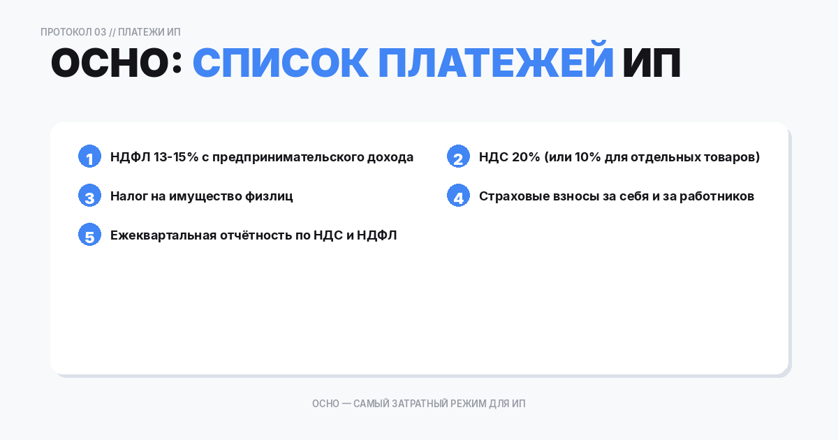 Общая система налогообложения
