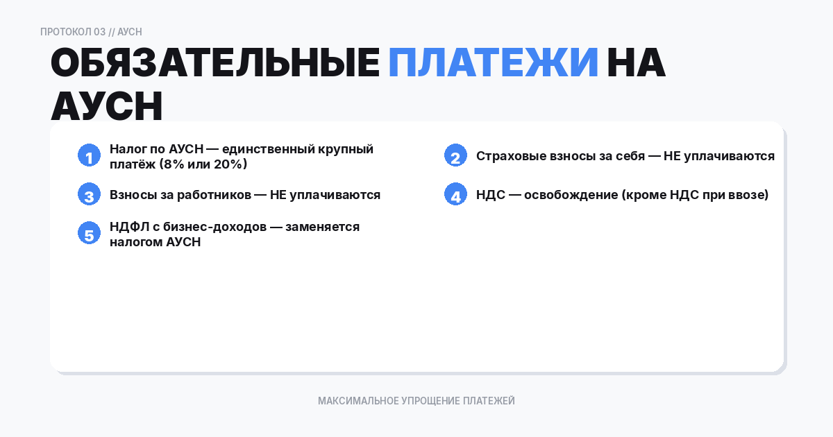 Какие налоги