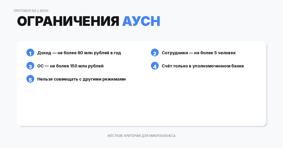 Ограничения