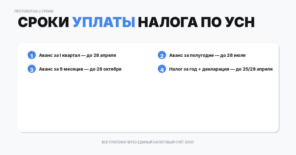 Сроки уплаты налога