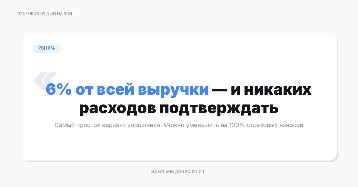 УСН «Доходы» (6%)