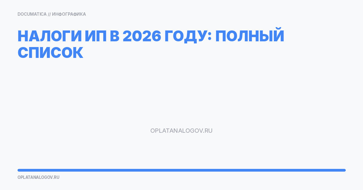 Какие налоги платит ИП в 2026 году: полный список платежей и сроков