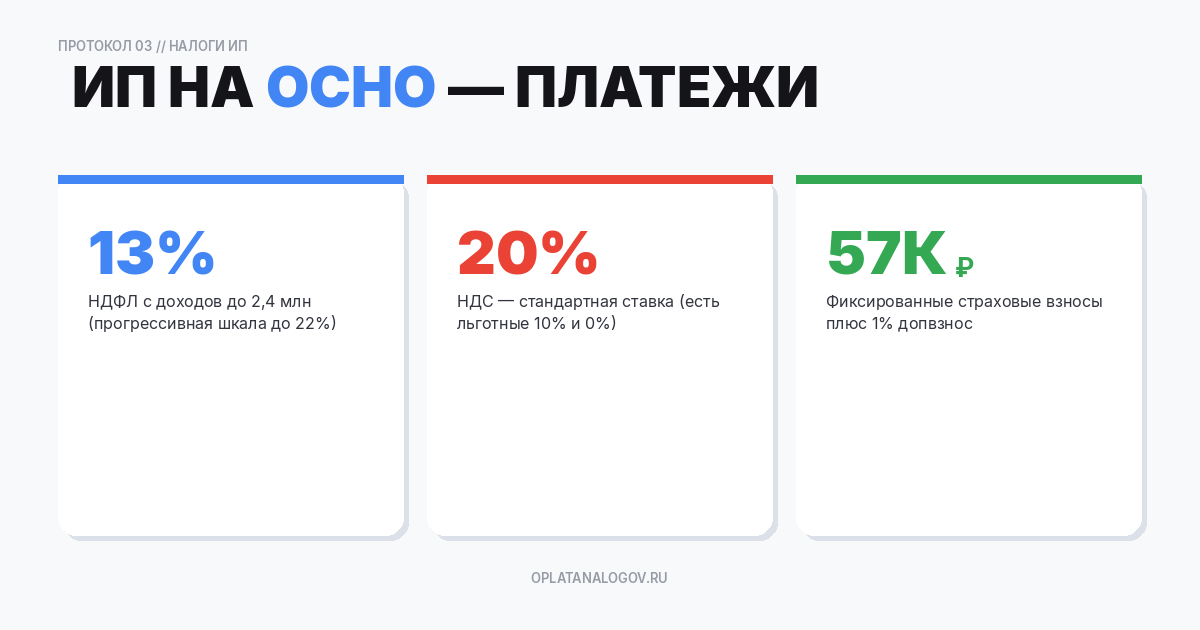 общей системе