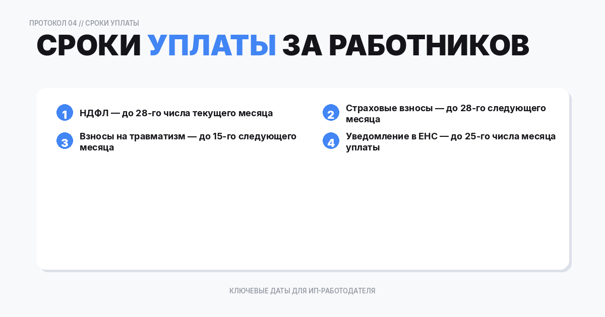 Сроки уплаты