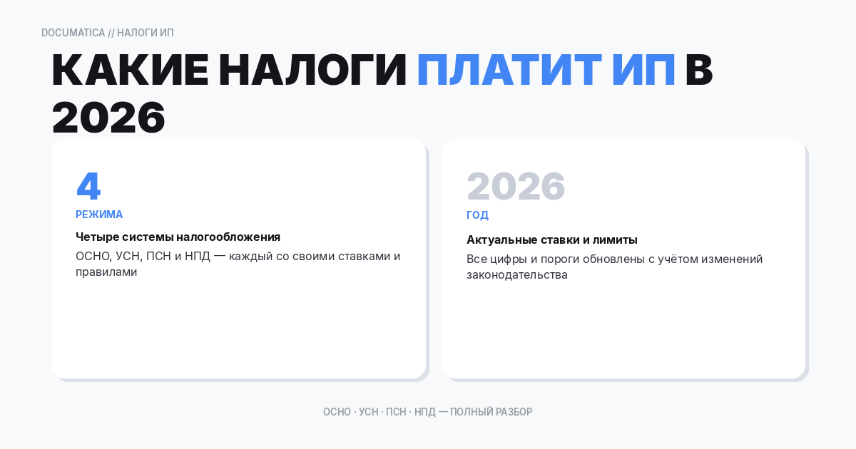 Какие налоги платит ИП в России: ОСНО, УСН, ПСН, НПД