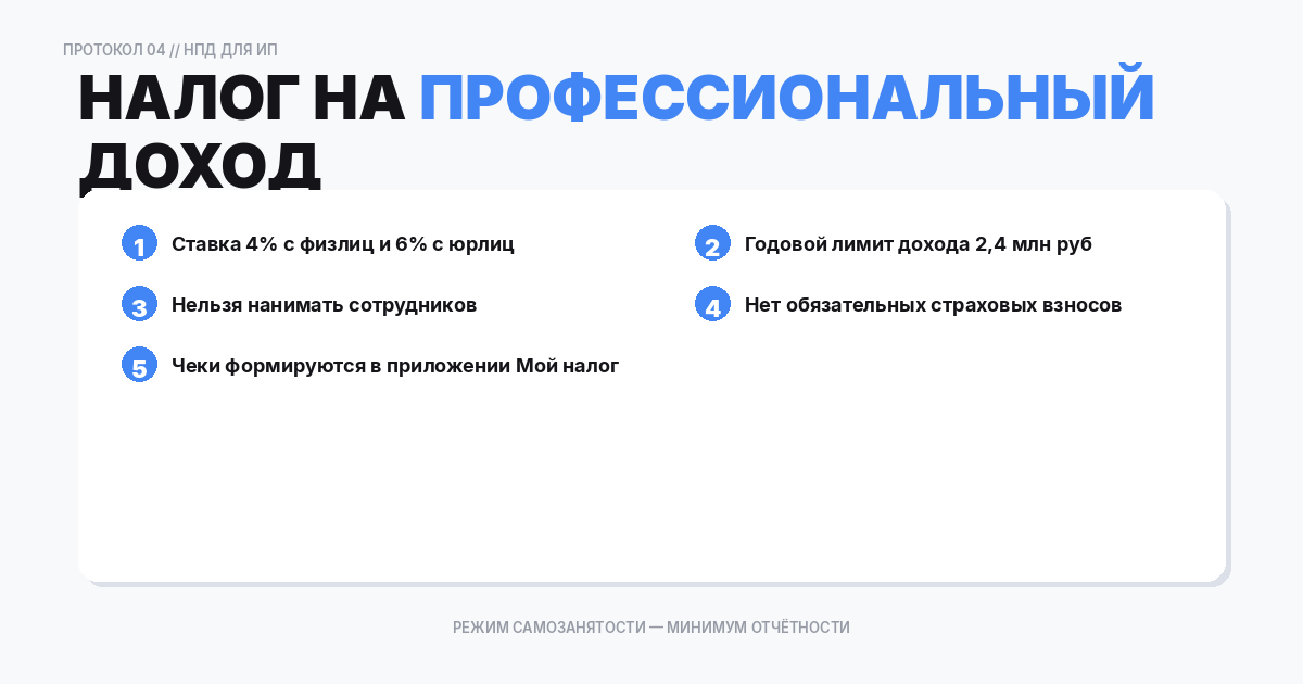 профессиональный доход