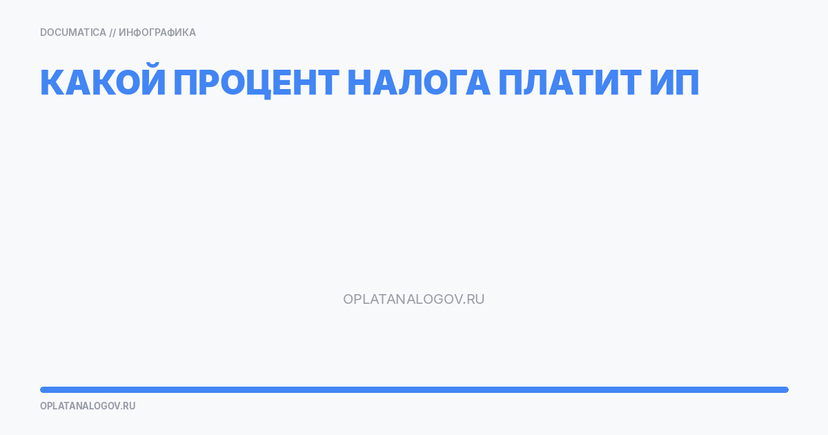 Какой процент налога платит ИП: ставки по режимам простыми словами