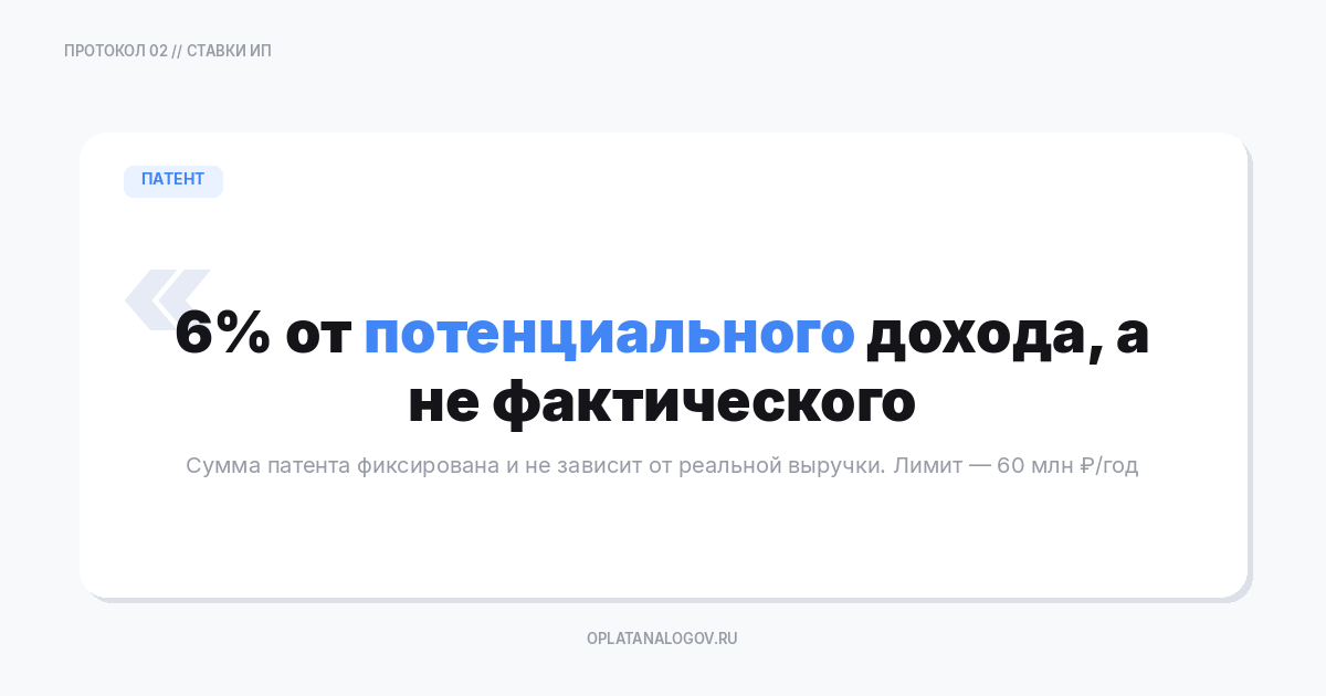 Патентная система