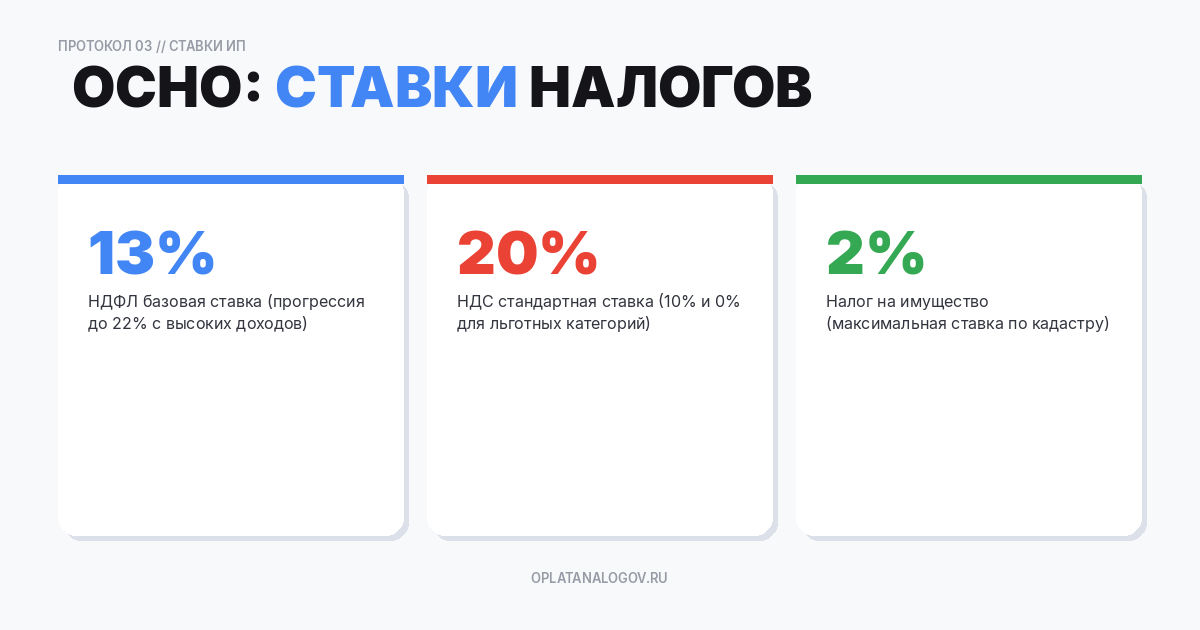 Общая система