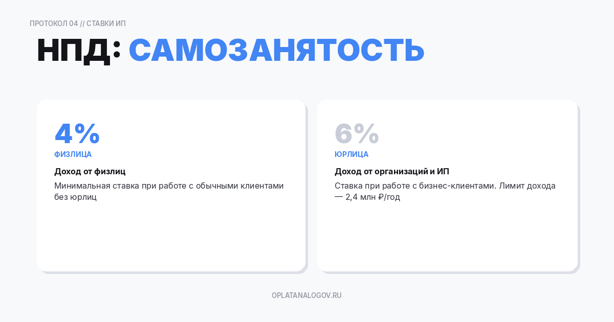 НПД