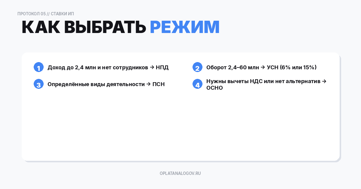 Как выбрать