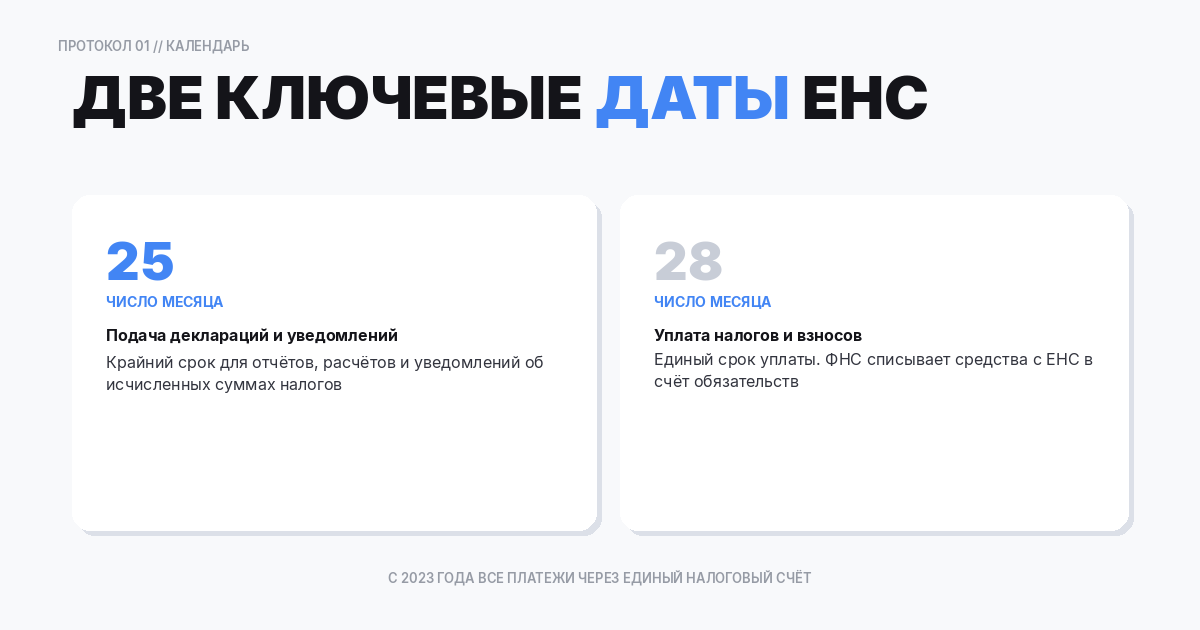 Единый налоговый счёт
