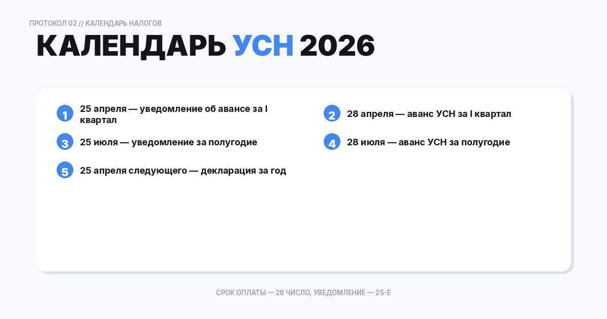 Календарь для ИП и организаций на упрощённой системе