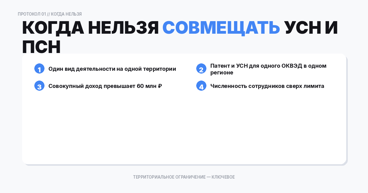 Несовместимость