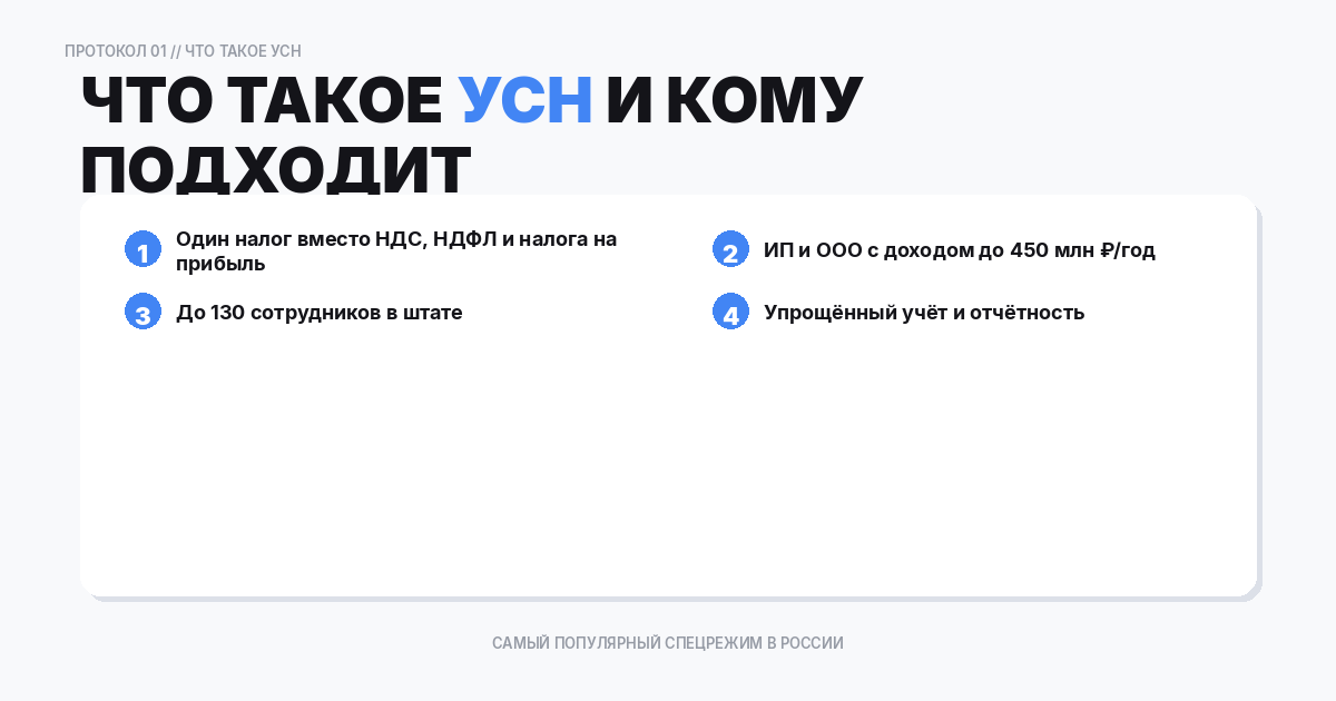 Что такое УСН
