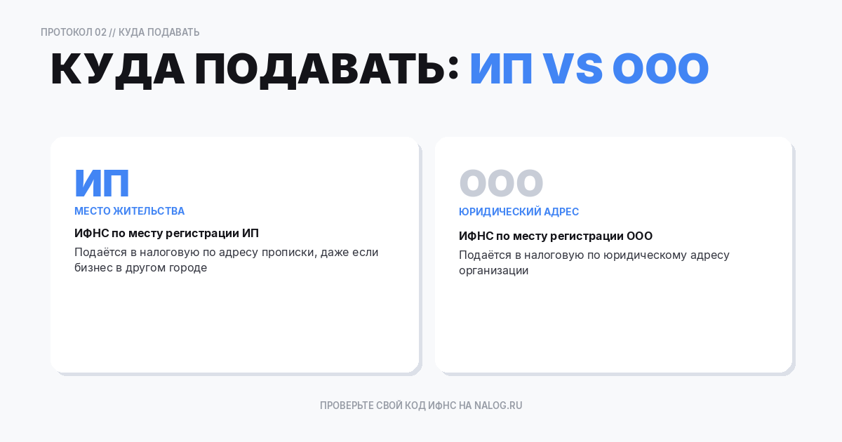 Личная подача