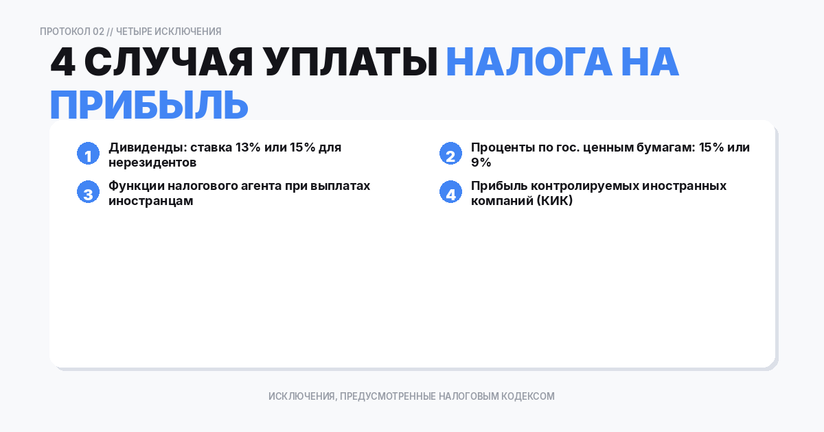Случай 1