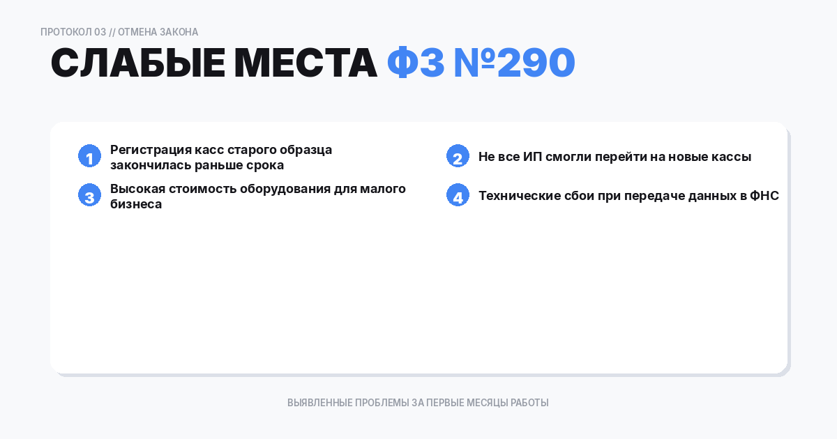 Отмена закона