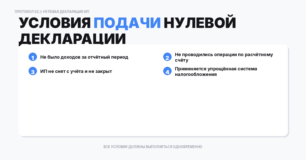 Условия отчетности
