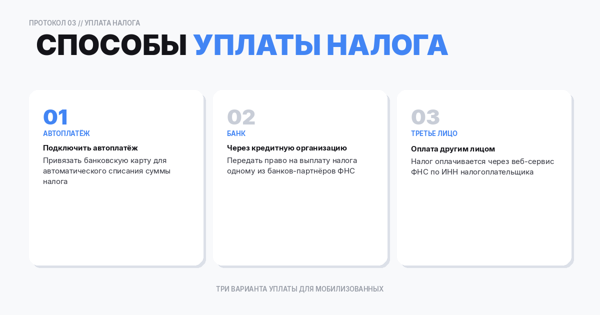 мобилизованному самозанятому