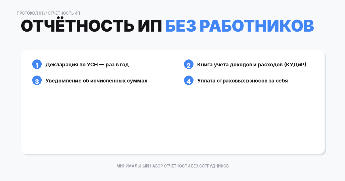 Какую отчетность должен сдавать