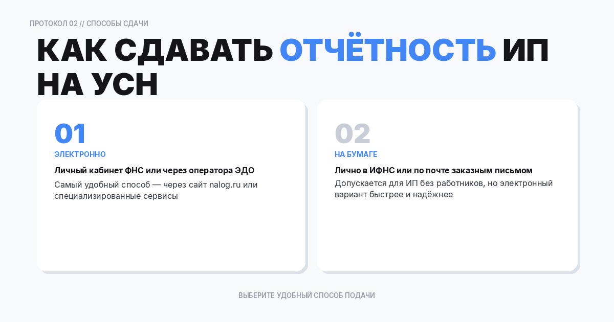 Как сдавать отчетность