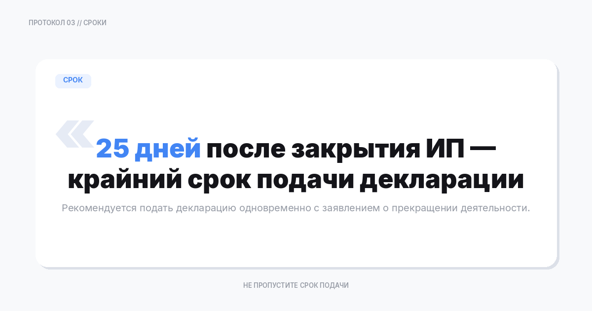 Сроки предоставления