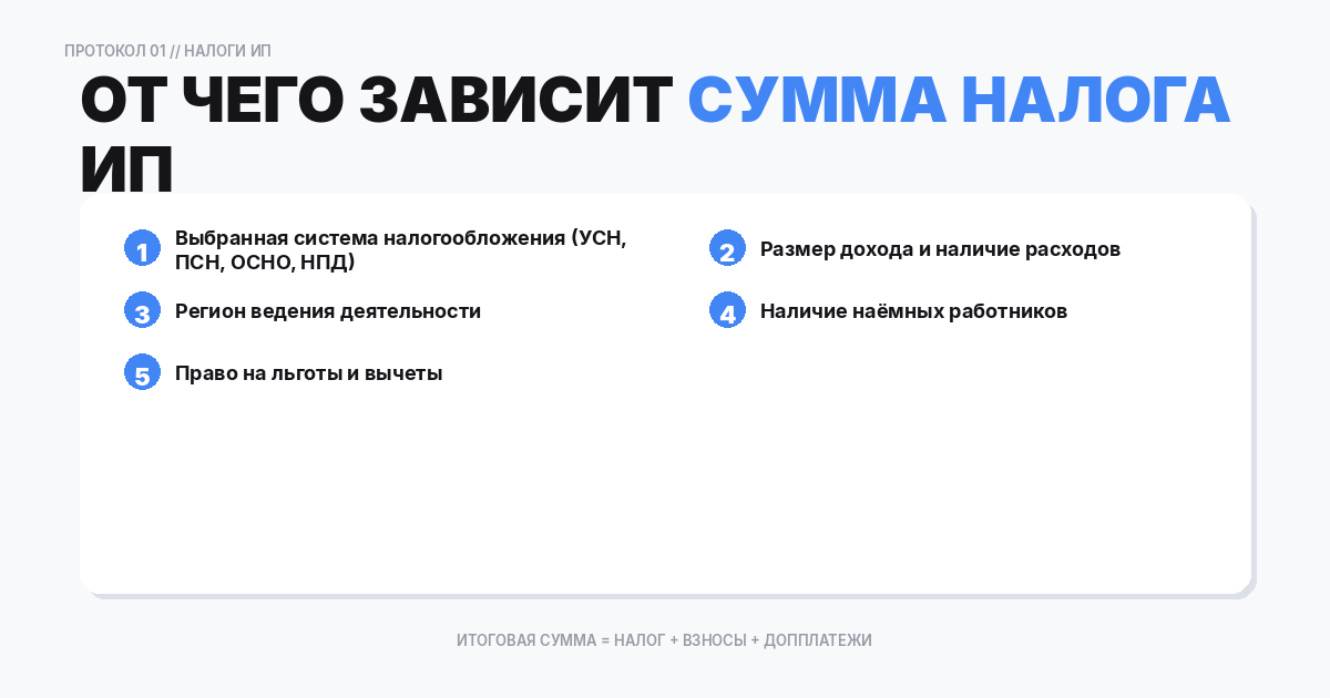 От чего зависит сумма