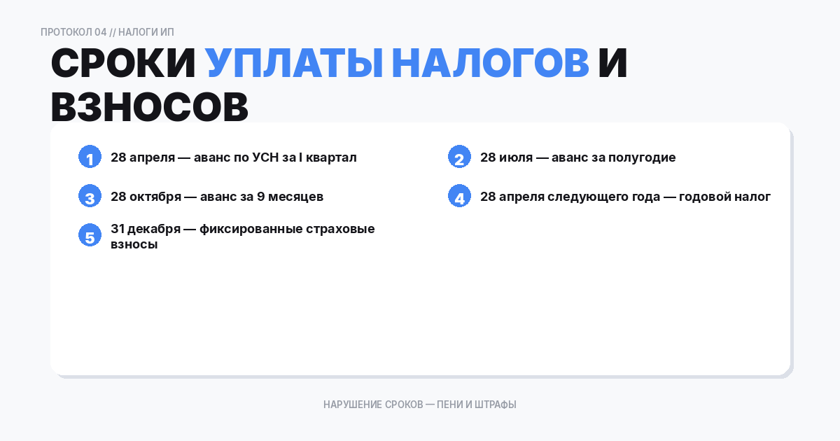 Сроки уплаты налогов