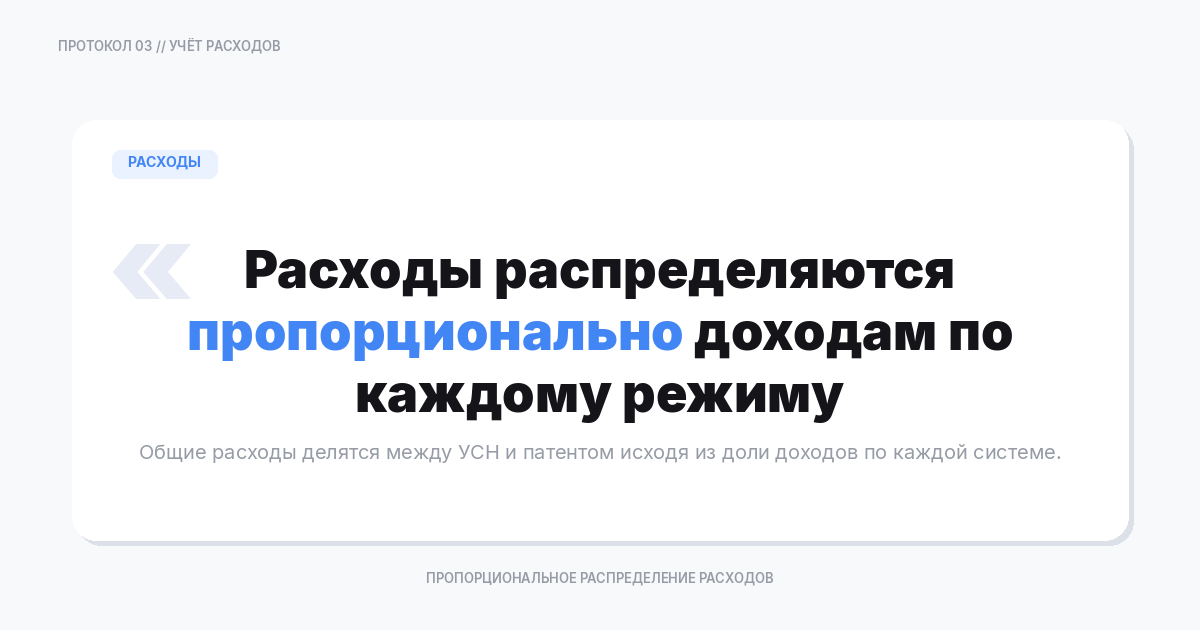 Учет расходов