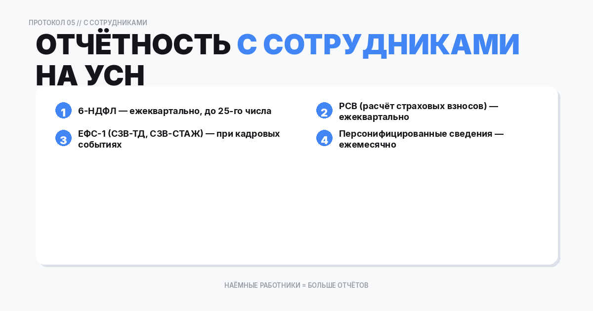 с сотрудниками