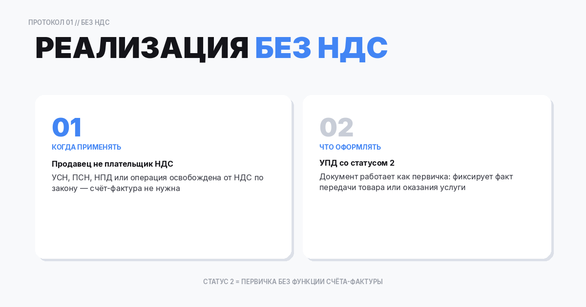 Реализация без НДС