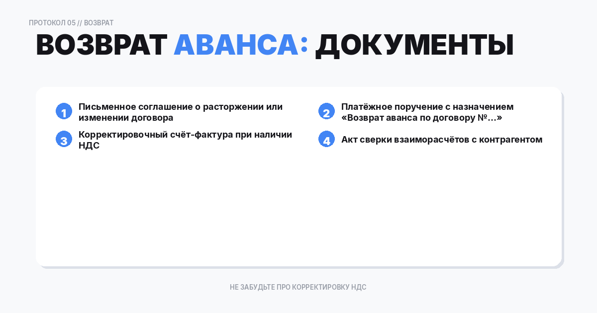 Возврат аванса