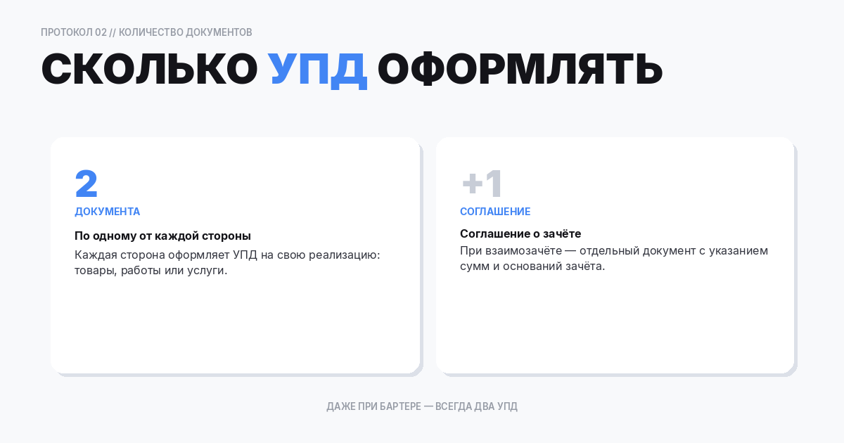Сколько УПД оформлять