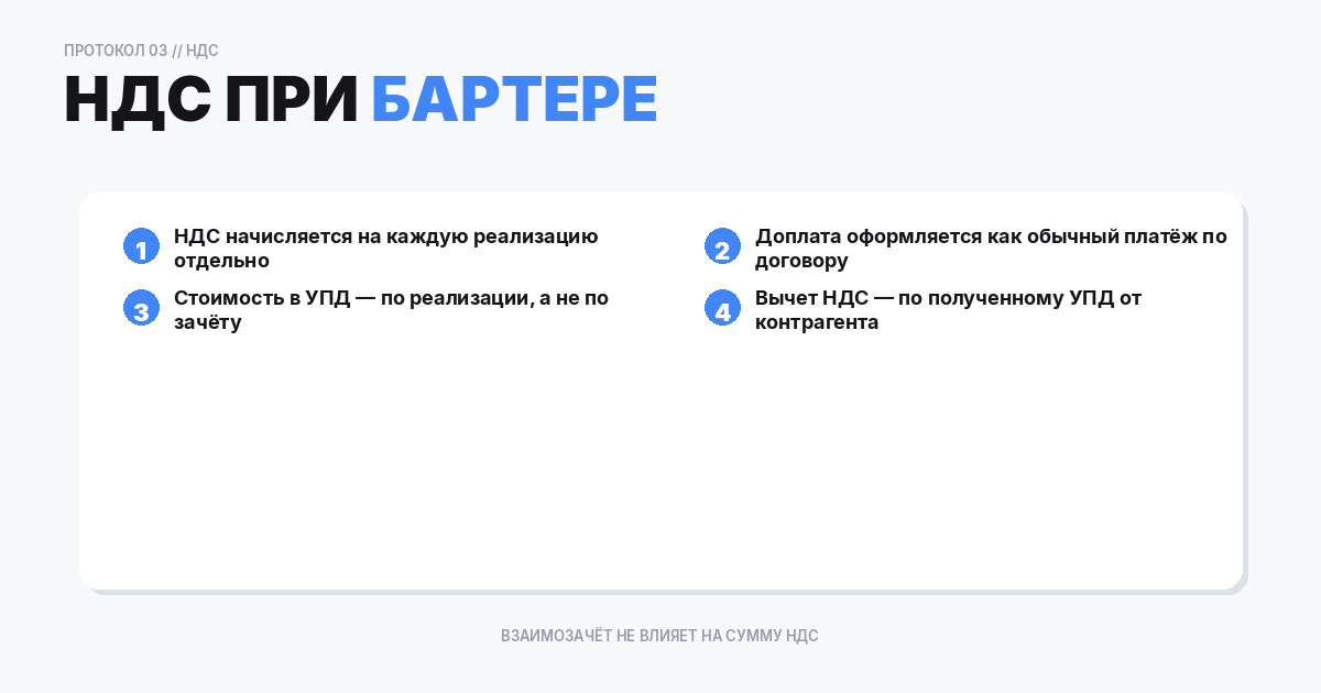 НДС при бартере и взаимозачете