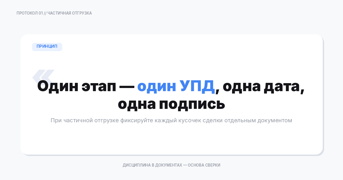 частичная отгрузка требует