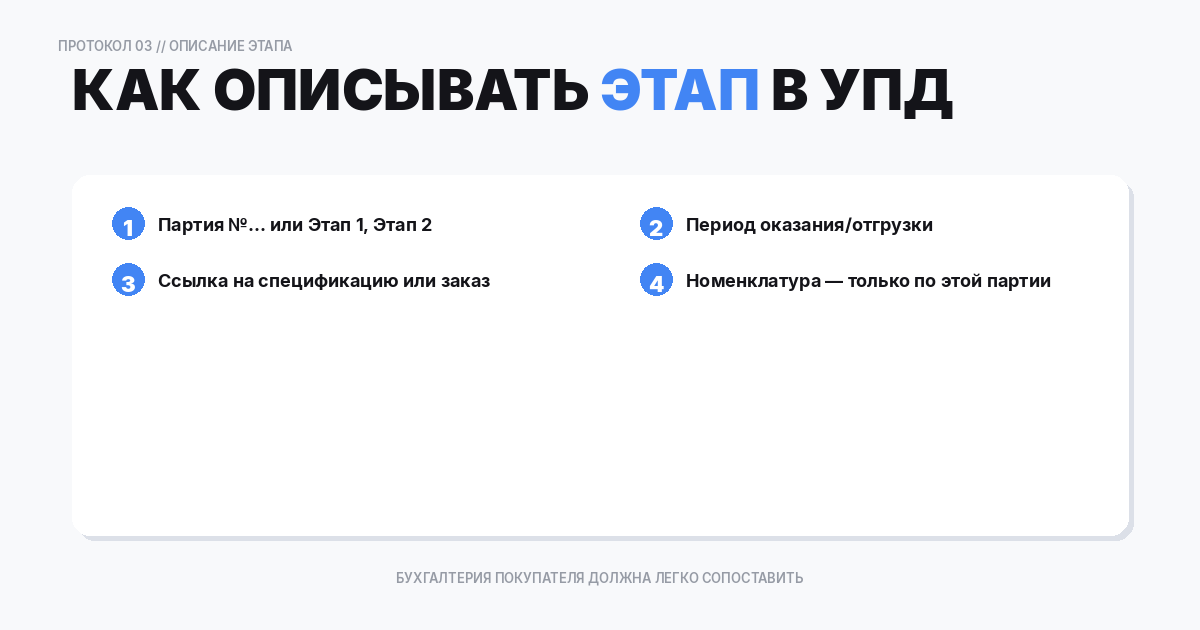 описывать этап