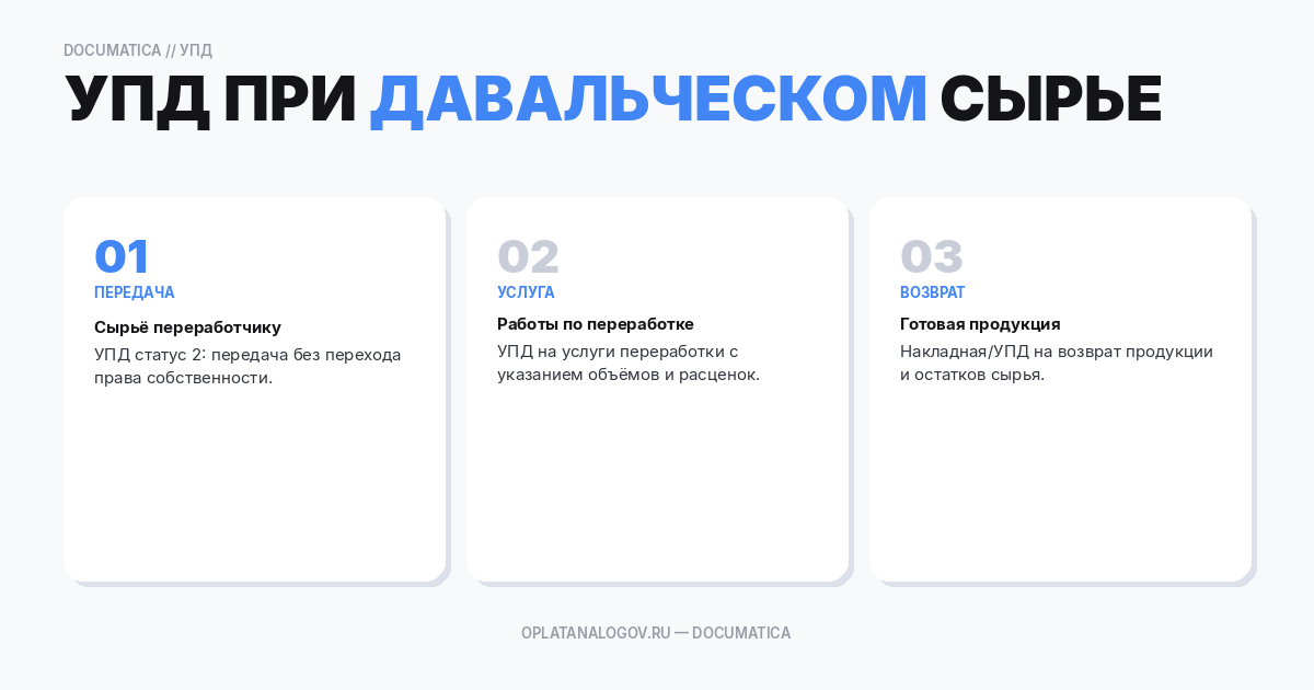 Давальческое сырьё и УПД: как оформить передачу, переработку и возврат, и какие ошибки встречаются чаще всего