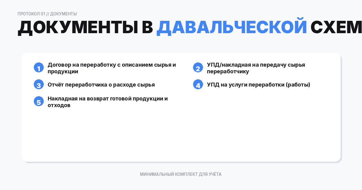 Какие документы нужны