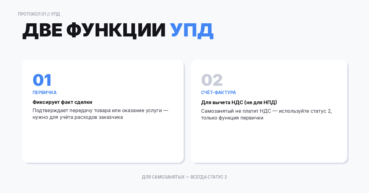 Что такое УПД и зачем он