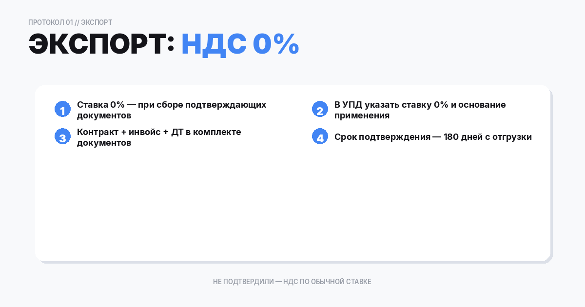 Экспорт: как оформлять УПД