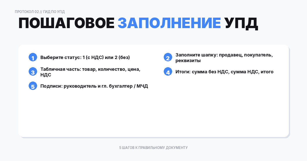 Статусы УПД: какой выбрать?