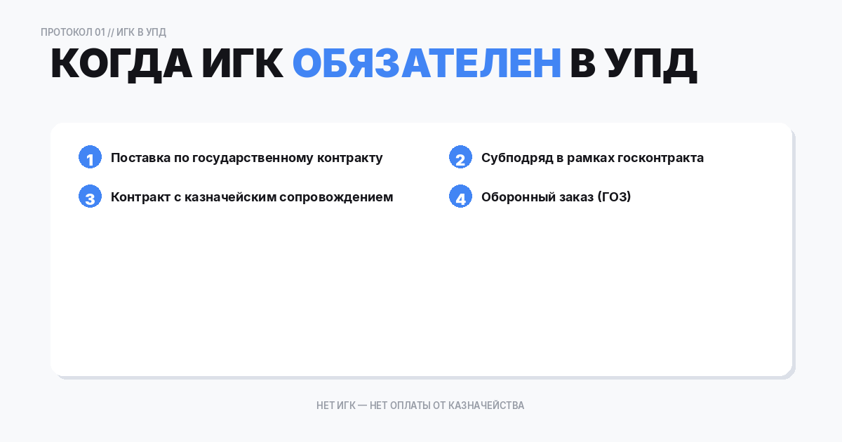 Что такое ИГК и зачем он нужен в документах